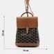 Рюкзак Goyard Alpin Mini Backpack in Leather Black&Tan 0368 фото 14